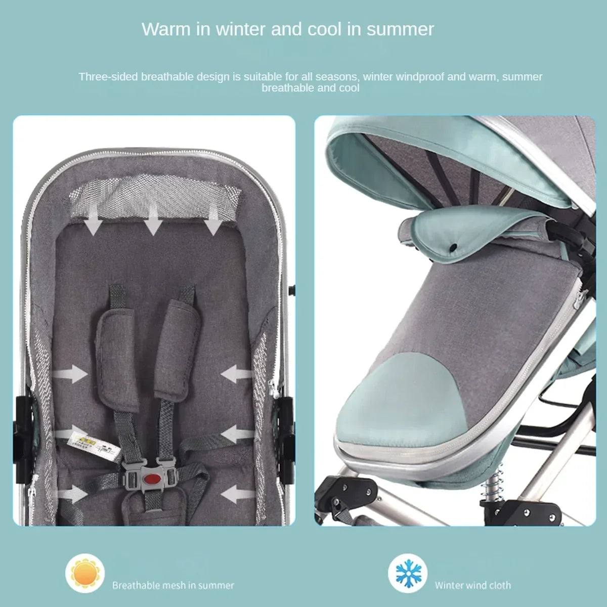 Luxurious Multipurpose High Landscape Infant Pushchair childrensterritory