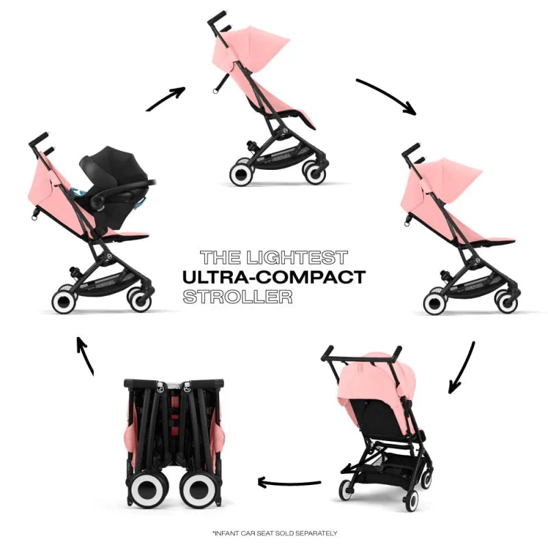 Baby Stroller with Foldable, Ultra-compact Design childrensterritory