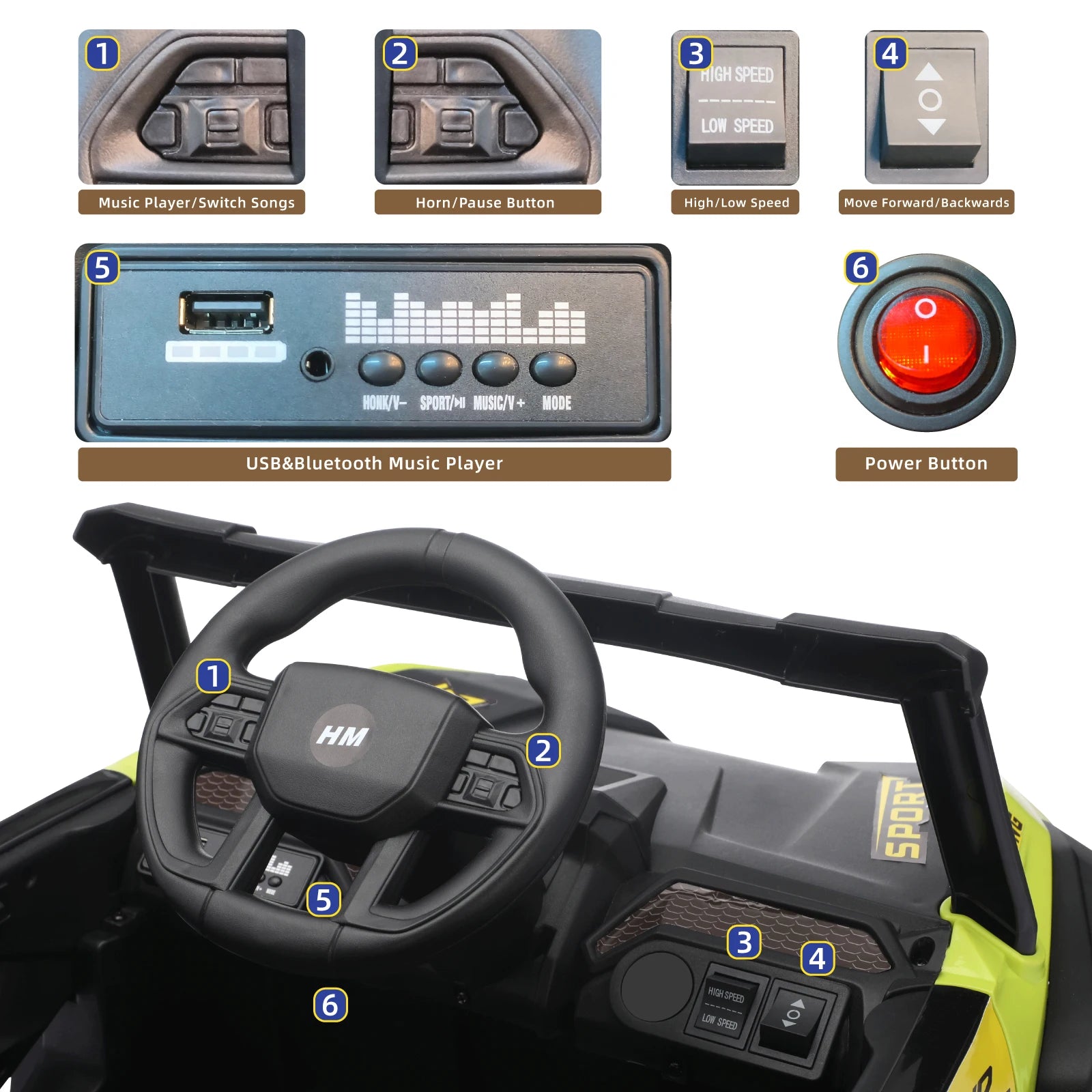 Kids 12V Electric Ride UTV Car w/ Remote Control LED childrensterritory