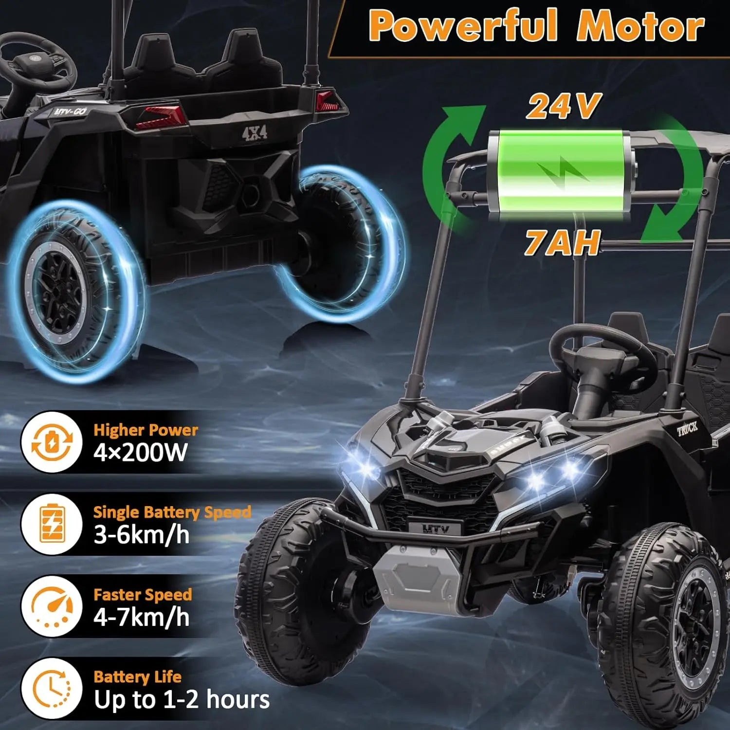 Kids Electric 24V Remote Control Ride on Car with Safety Belt childrensterritory