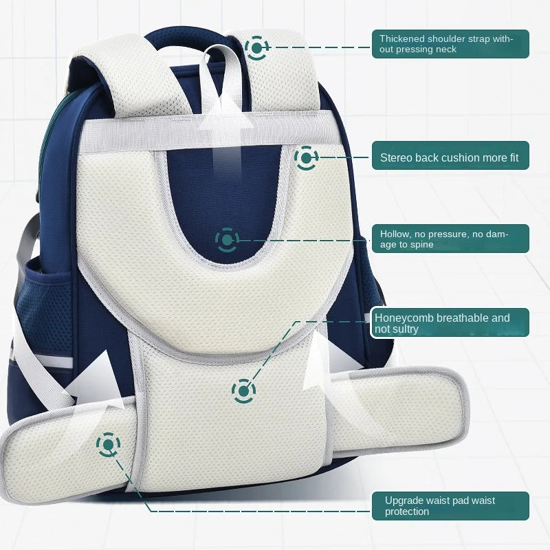 Waterproof Primary School Backpacks for Boys and Girls childrensterritory