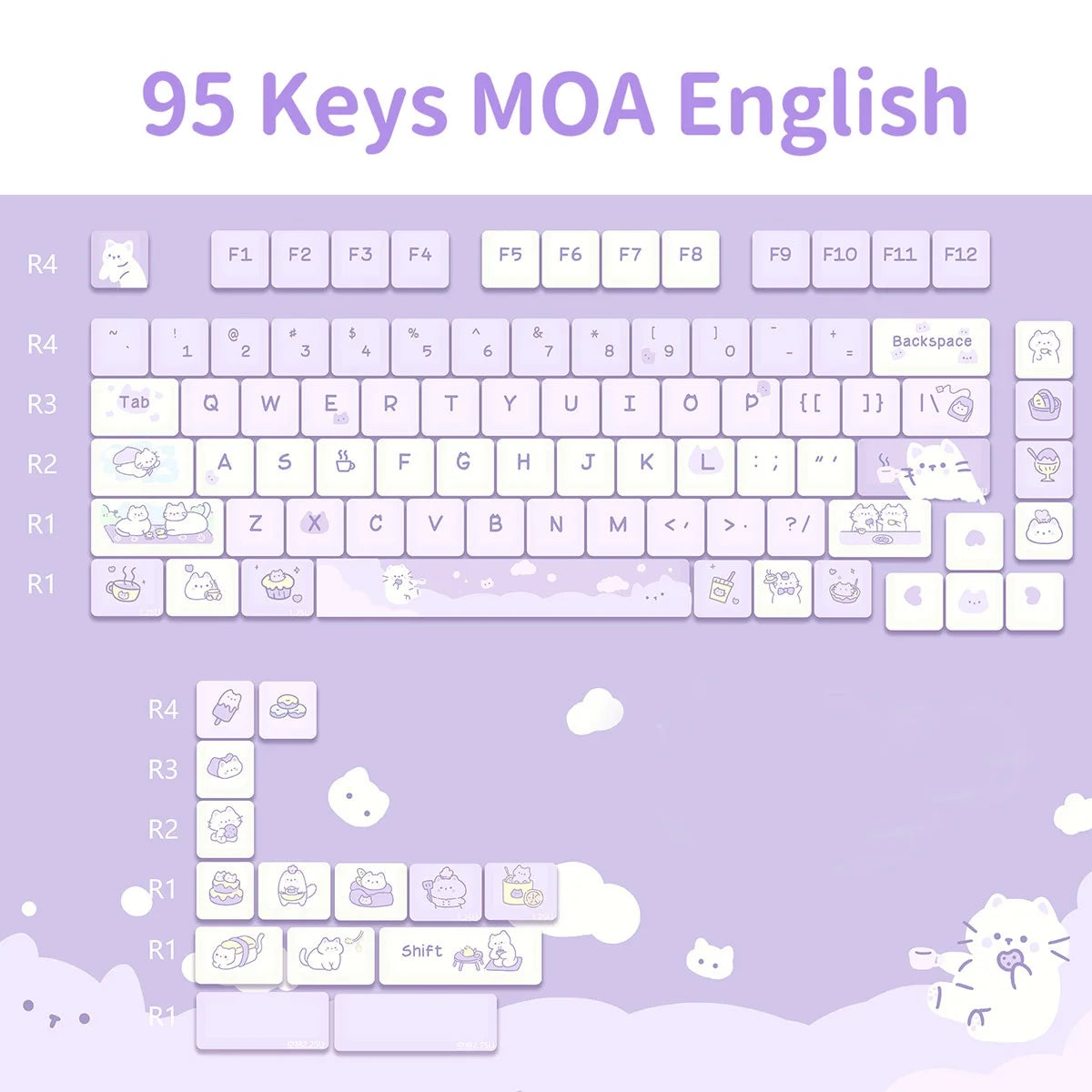 Dessert Cat Theme 95 Keycaps Kit for Mechanical Keyboard childrensterritory