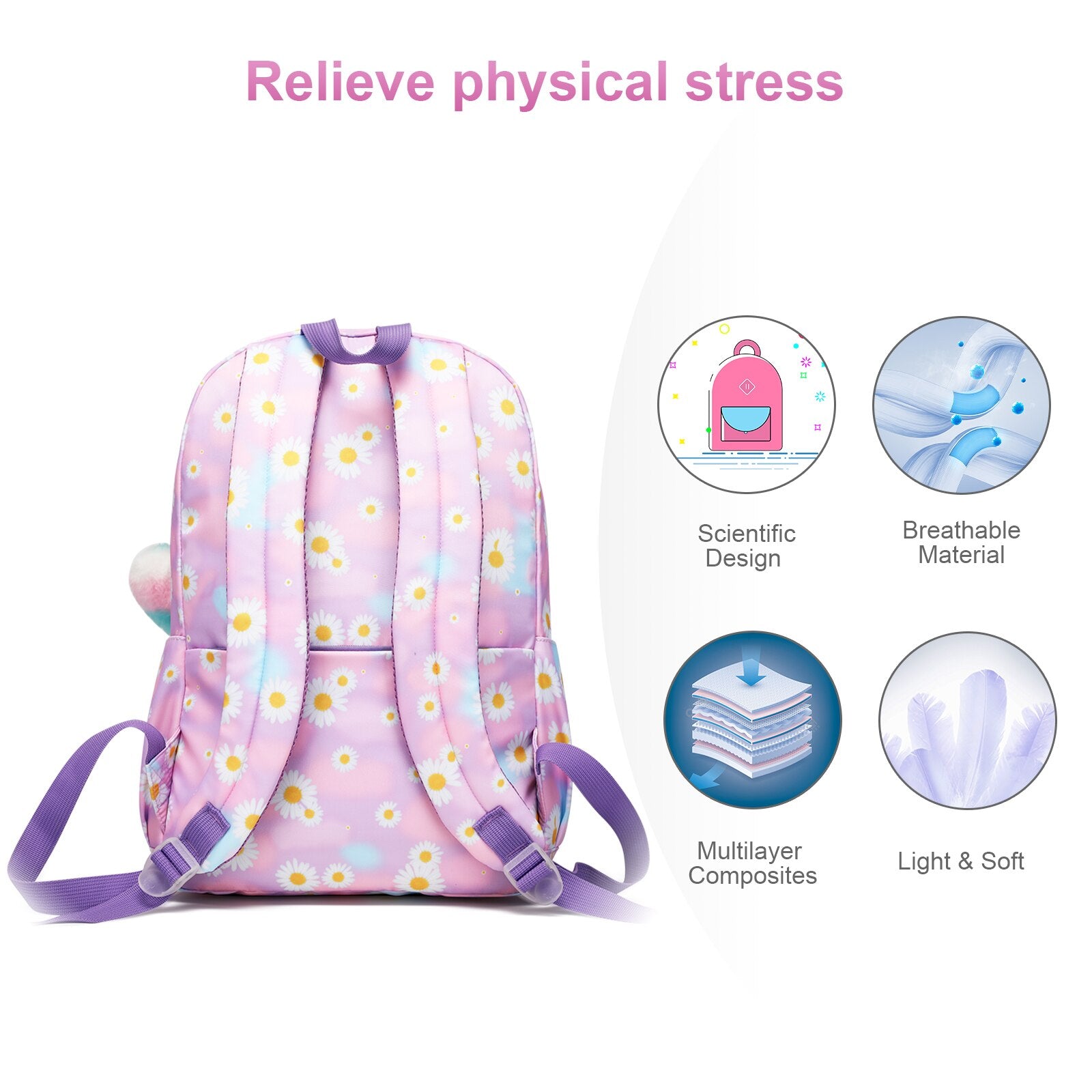 Multi-Pocket Gradual Kids Unisex Waterproof Backpack childrensterritory