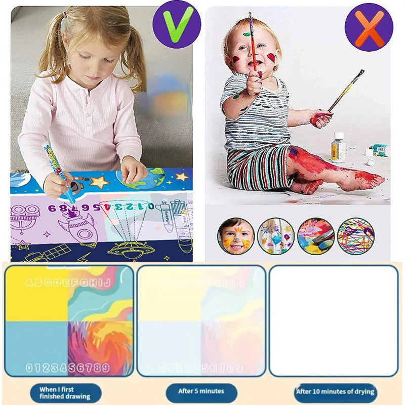 100x80CM Magic Water Drawing Mat With Reusable Magic Pens childrensterritory