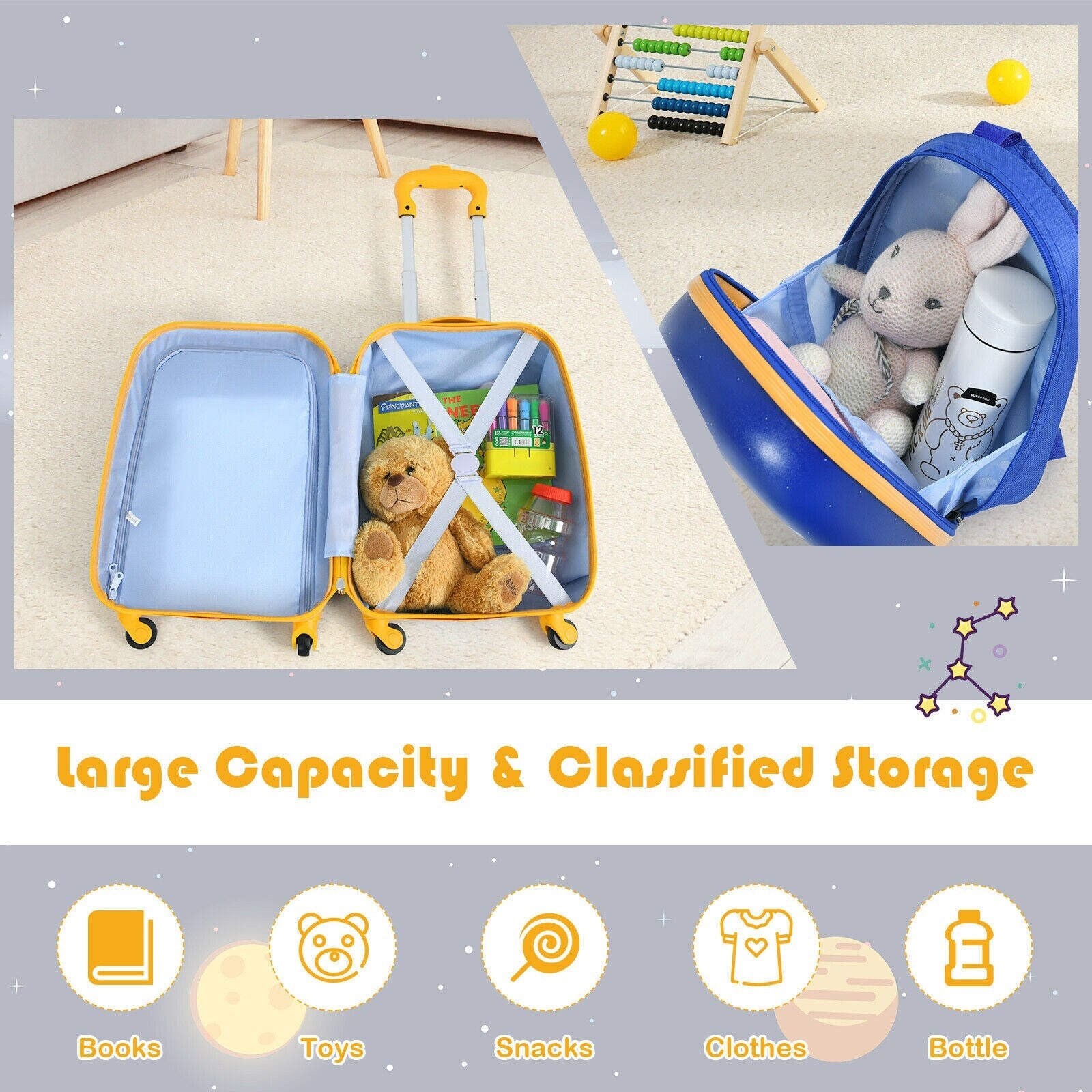 2PC Kids Carry-On Luggage Set for Travel childrensterritory