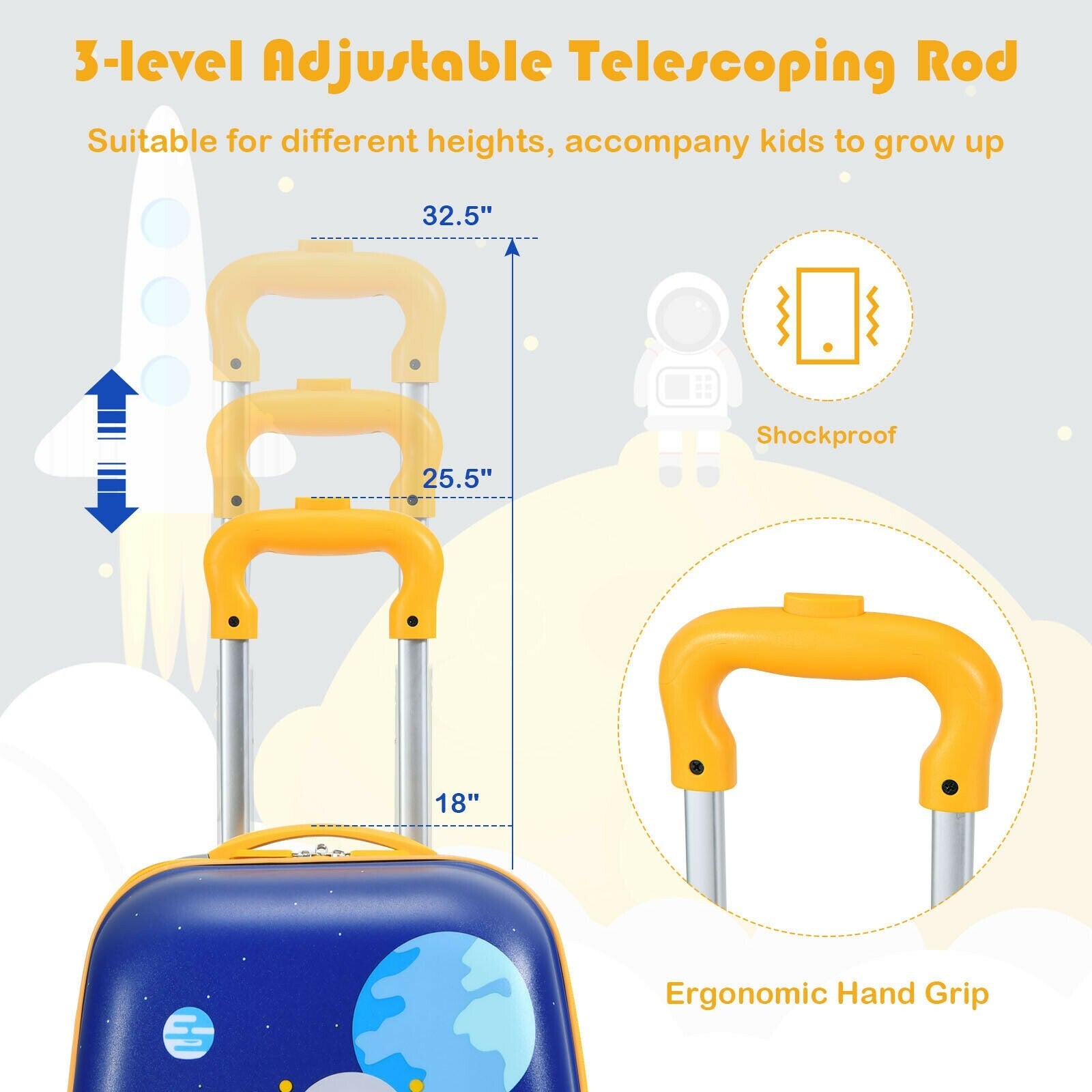 2PC Kids Carry-On Luggage Set for Travel childrensterritory