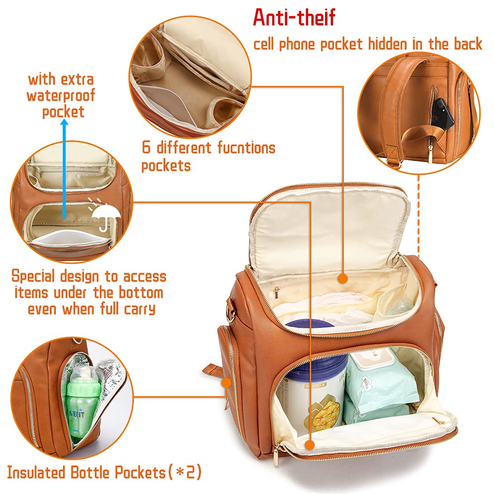 7-in-1 Baby Large Capacity Diaper Bag with Changing Pad childrensterritory