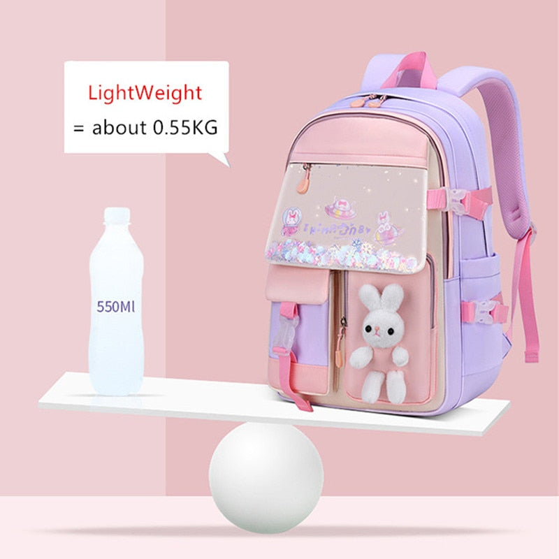 Multi Pocket Cartoon School Backpacks for Kids childrensterritory