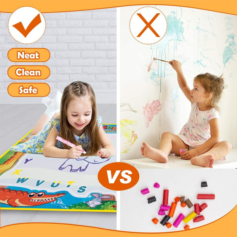 Water Doodle Mat with Magic Pens for Kids childrensterritory