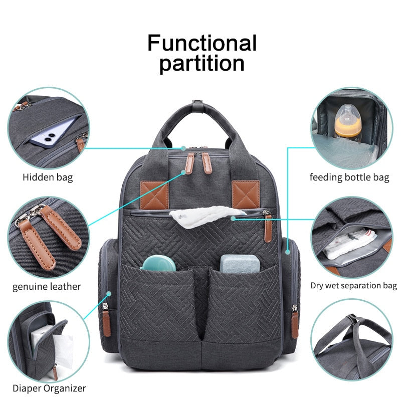Multi-functional Maternity Backpack/Bag for Mom childrensterritory
