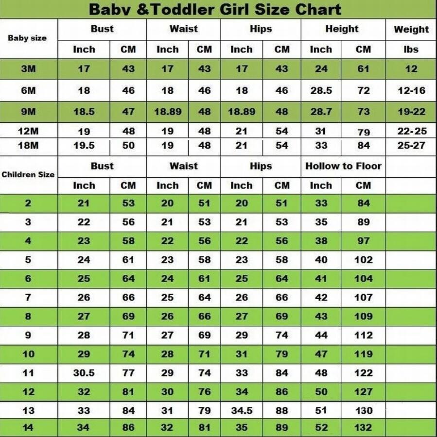 Puffy Flower Girl Dresses for Wedding/Birthday Party childrensterritory