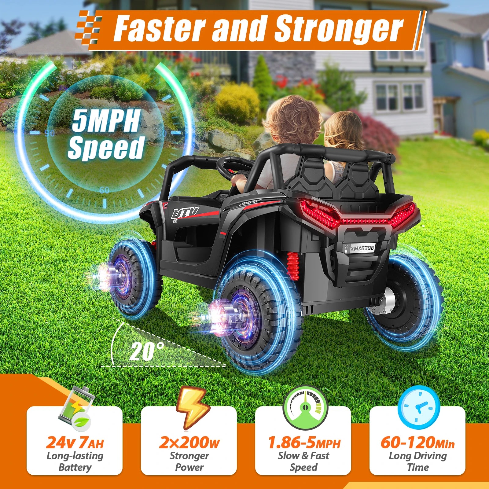 RC 24V Off-Road Electric 2 Seater Ride on Car UTV for Kids