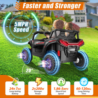 RC 24V Off-Road Electric 2 Seater Ride on Car UTV for Kids childrensterritory