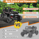 RC 24V Off-Road Electric 2 Seater Ride on Car UTV for Kids childrensterritory