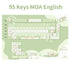 Dessert Cat Theme 95 Keycaps Kit for Mechanical Keyboard childrensterritory