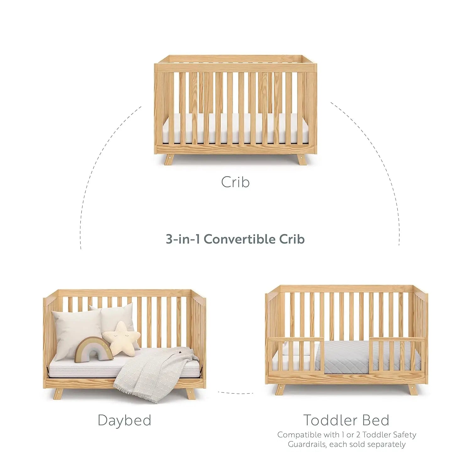 3-in-1 Convertible Baby Crib to Toddler Bed and Daybed childrensterritory