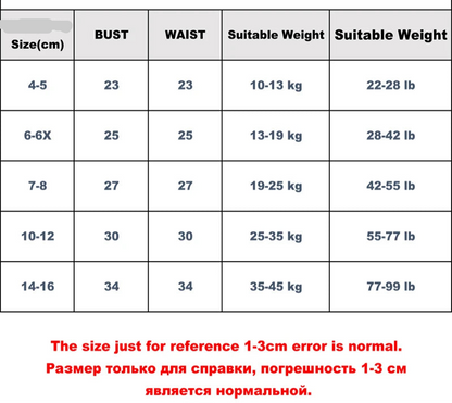Kids Girls Lovely Summer Swimsuits/ Bikini Sets childrensterritory