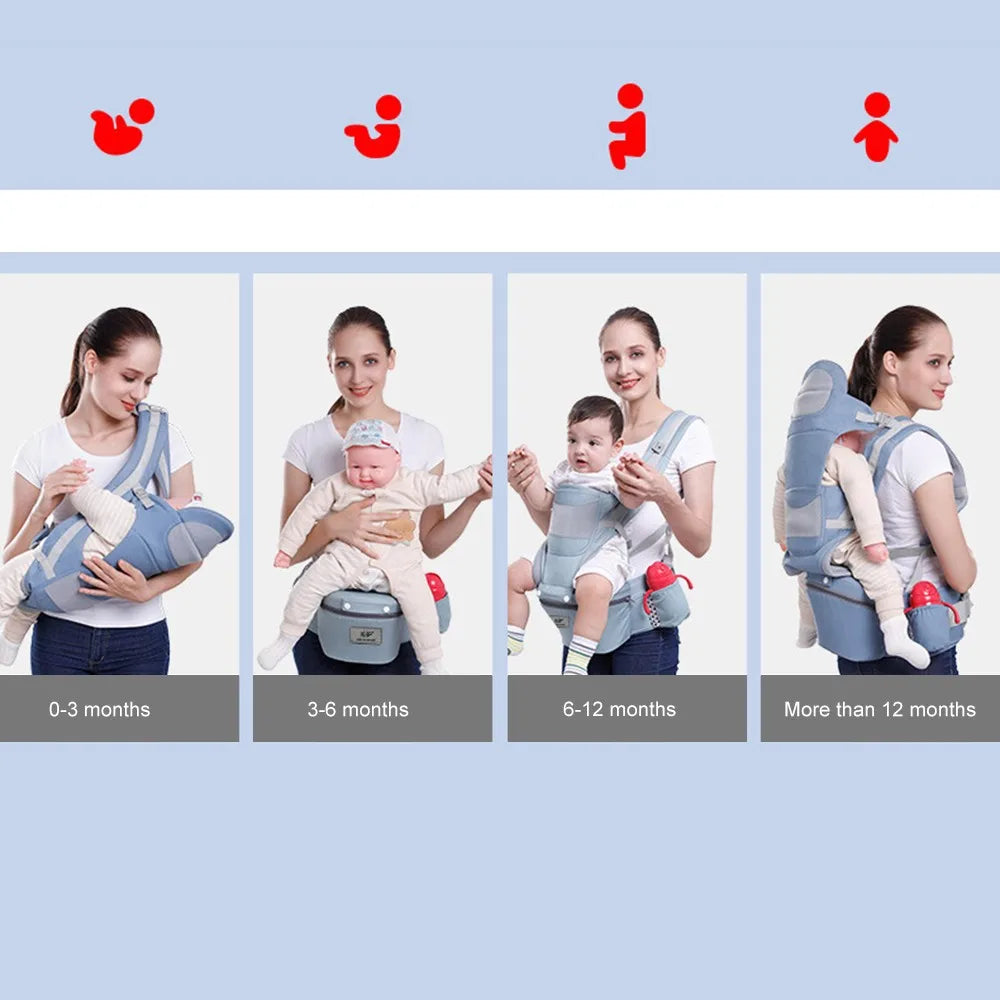 Front Facing Baby Carrier Portable Infant Hipseat childrensterritory