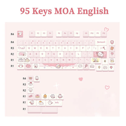 Dessert Cat Theme 95 Keycaps Kit for Mechanical Keyboard childrensterritory