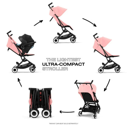Baby Stroller with Foldable, Ultra-compact Design childrensterritory