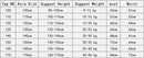 Kids Girls Rainbow Color Design Ballerina Dress childrensterritory
