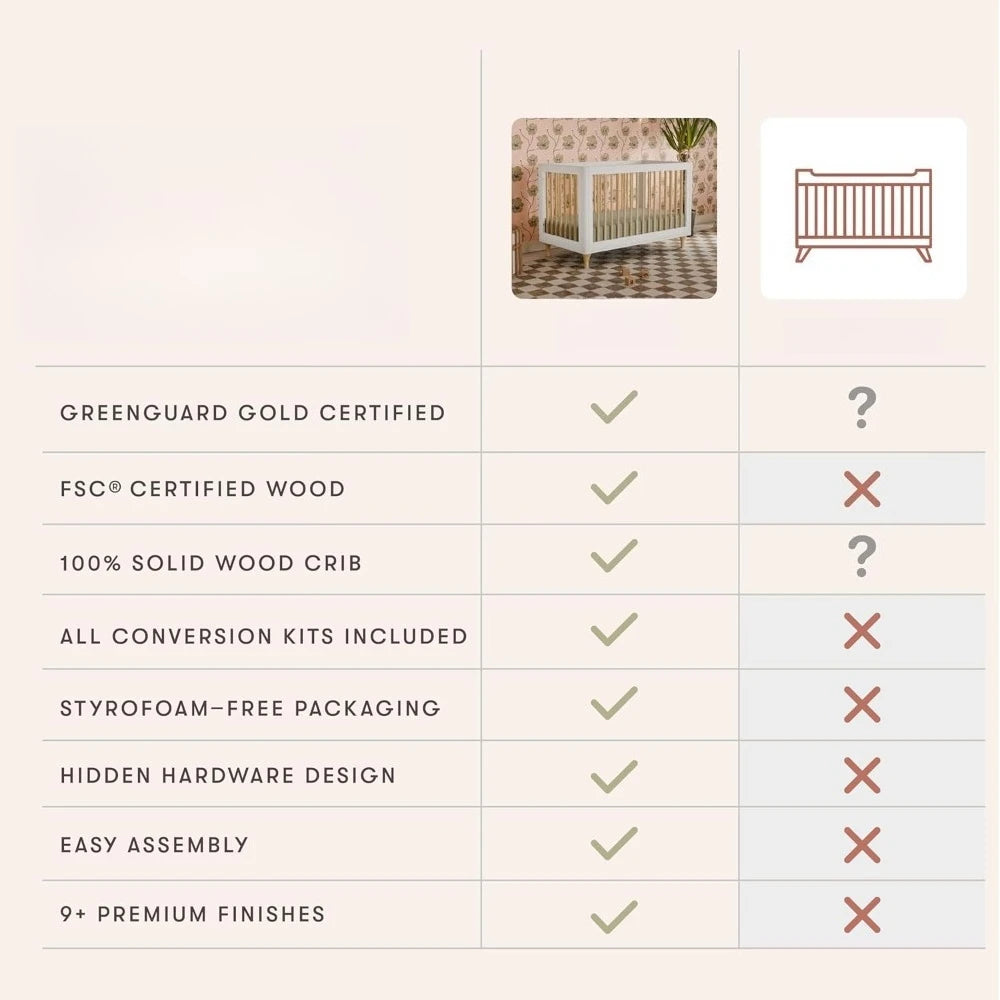 3-in-1 Convertible Baby Crib to Toddler Bed and Daybed