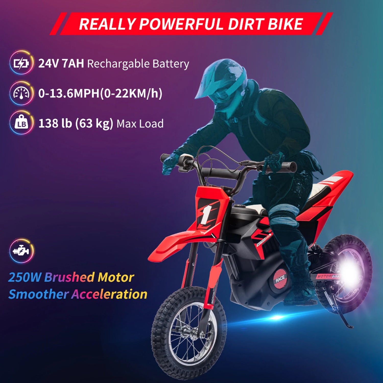 24V Kids Electric Battery-Powered Ride on Motorcycle childrensterritory