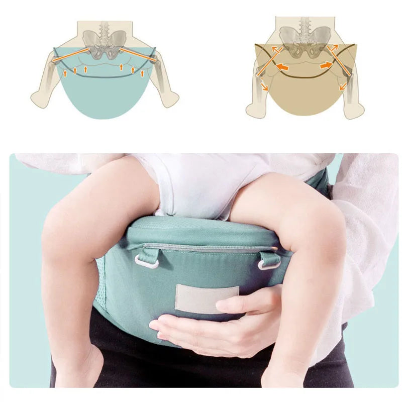 3 In 1 Front Facing Baby Kangaroo Infant Carrier childrensterritory