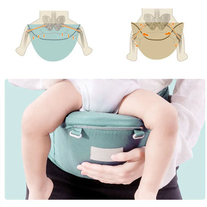3 In 1 Front Facing Baby Kangaroo Infant Carrier childrensterritory