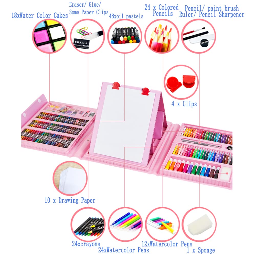 Kids Watercolor Pencil Crayon Drawing Tools Set childrensterritory