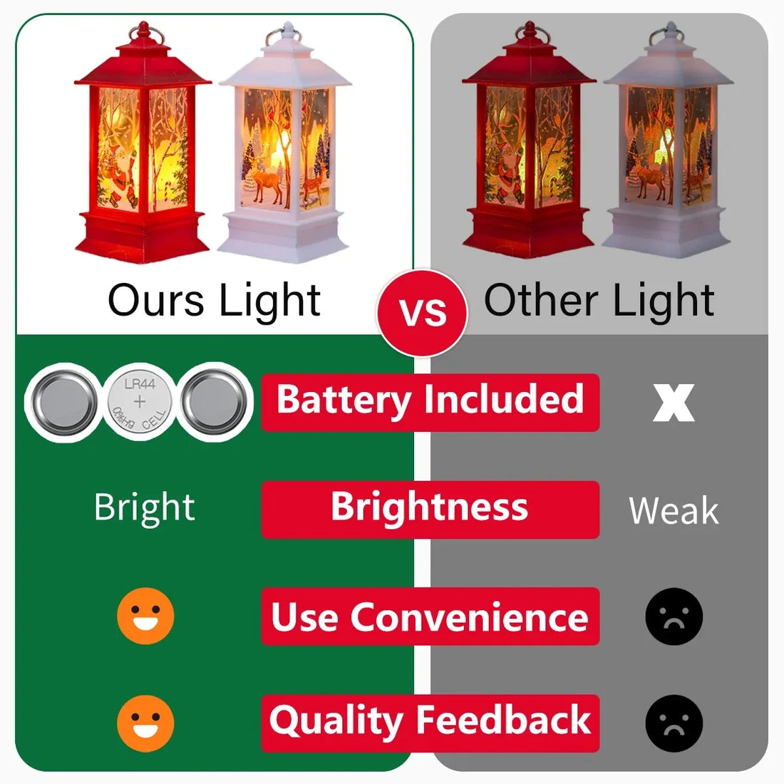 Home Decor Lantern Light Items For Christmas childrensterritory