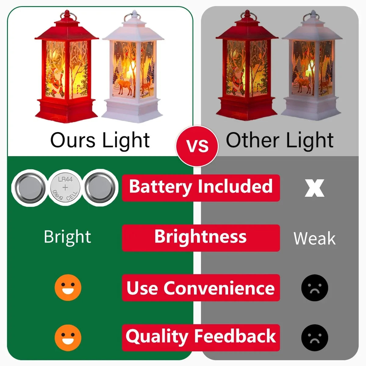 Home Decor Lantern Light Items For Christmas childrensterritory