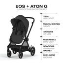 Lightweight 5-in-1 Travel Stroller with Infant Car Seat childrensterritory