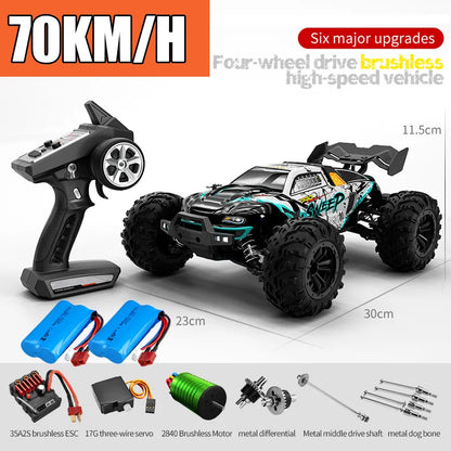 Off Road 2.4G Truck Drift Remote Control Car Toys For Boys childrensterritory