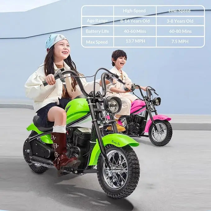 24V 250W Kids Electric Dirt Bike with Led Lights childrensterritory