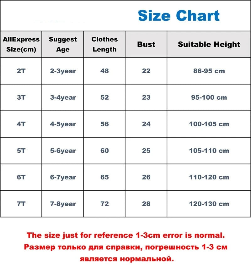 Little Girls Lovely Unicorn Dresses for Summer Casual Clothes childrensterritory