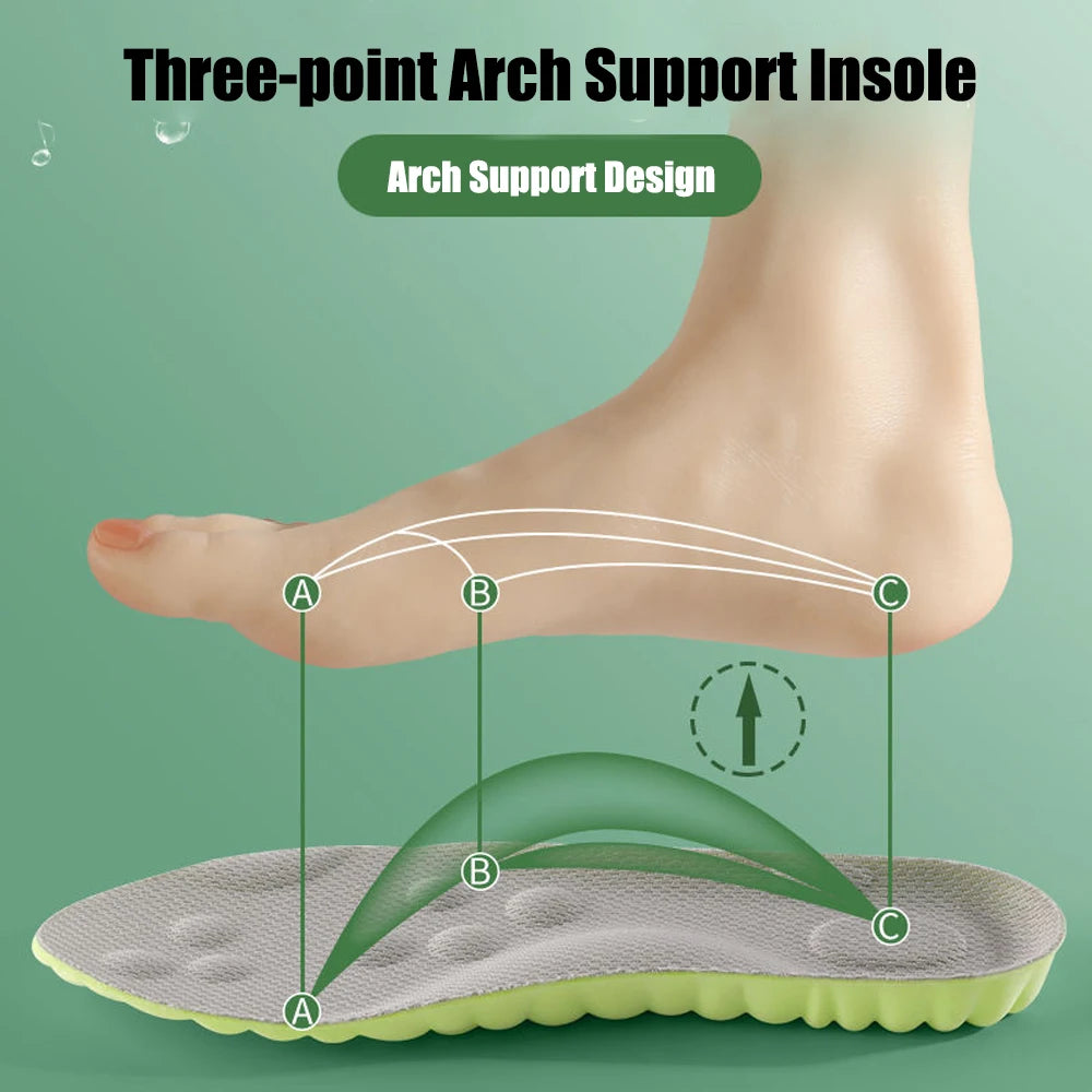 High-Quality Sport Shoes Insoles for Children childrensterritory
