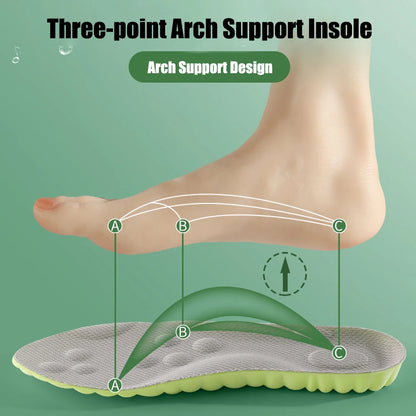 High-Quality Sport Shoes Insoles for Children childrensterritory