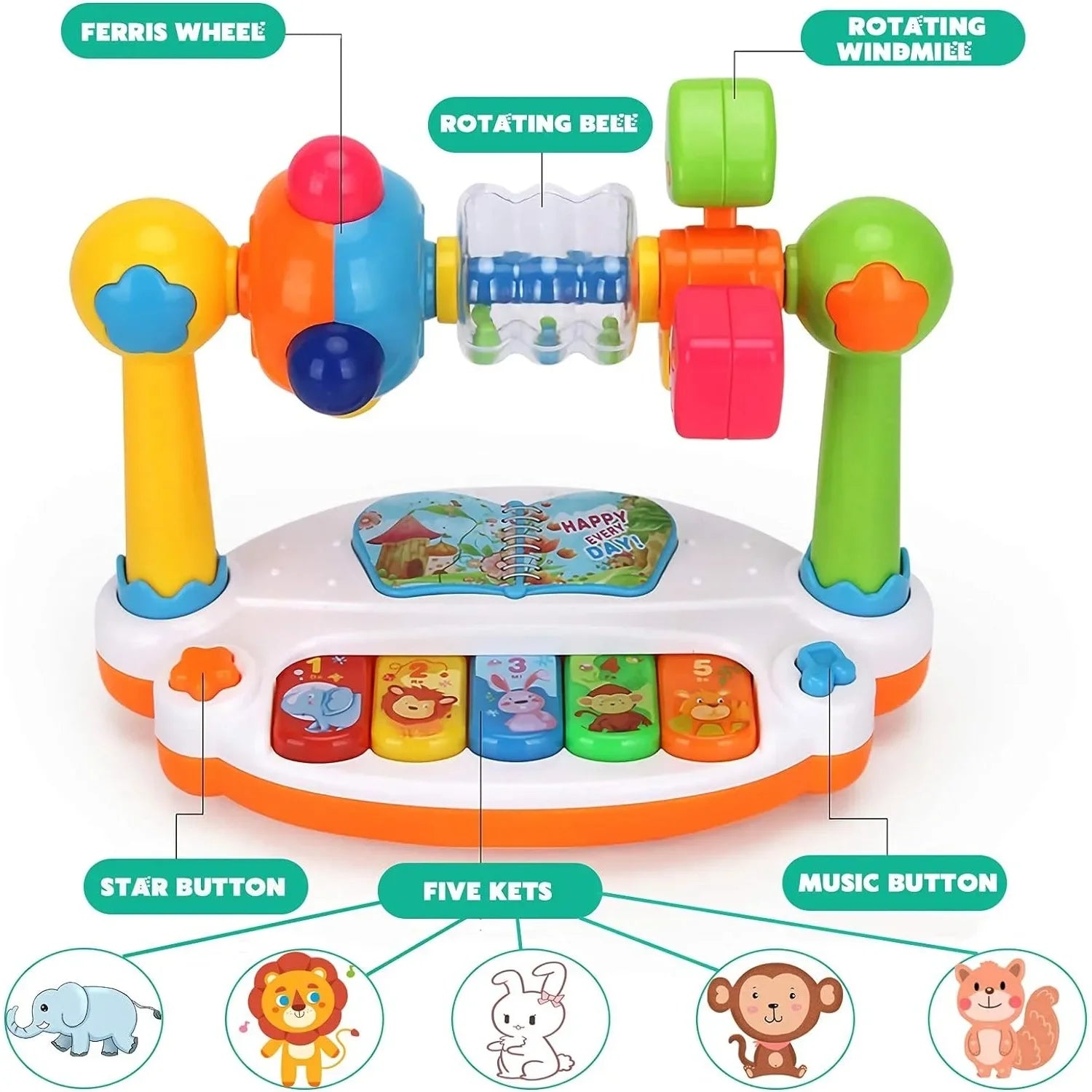 Baby Rotating Music Piano Keyboard Educational Toys childrensterritory