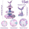 Birthday Party Theme Decoration Items childrensterritory