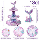 Birthday Party Theme Decoration Items childrensterritory