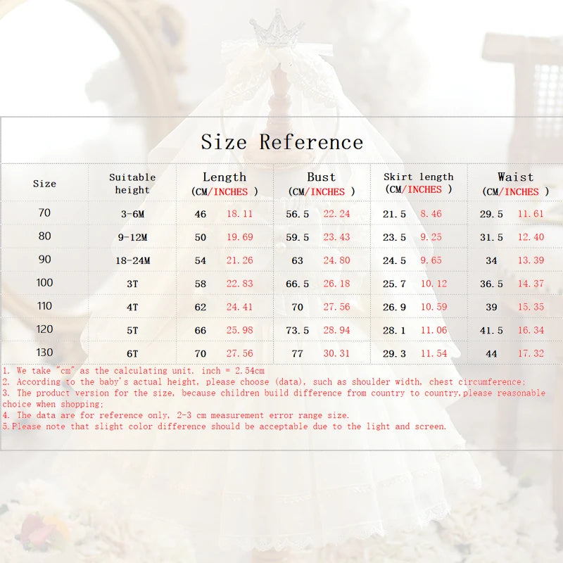 Baby Girl Fluffy Tutu Lace Design Baptism Party Dresses childrensterritory