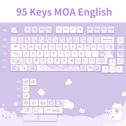 Dessert Cat Theme 95 Keycaps Kit for Mechanical Keyboard childrensterritory