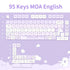 Dessert Cat Theme 95 Keycaps Kit for Mechanical Keyboard childrensterritory