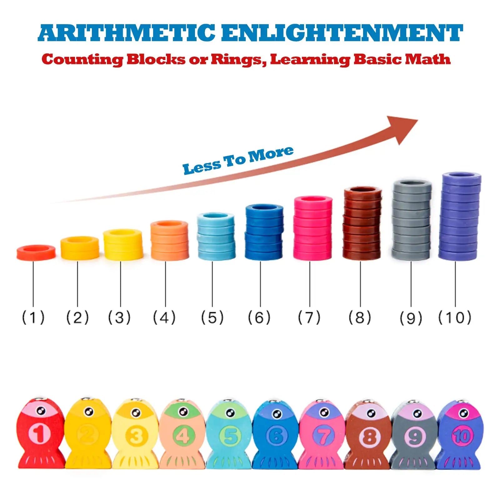 Kids Wooden Numbers Shapes Matching Montessori Toys