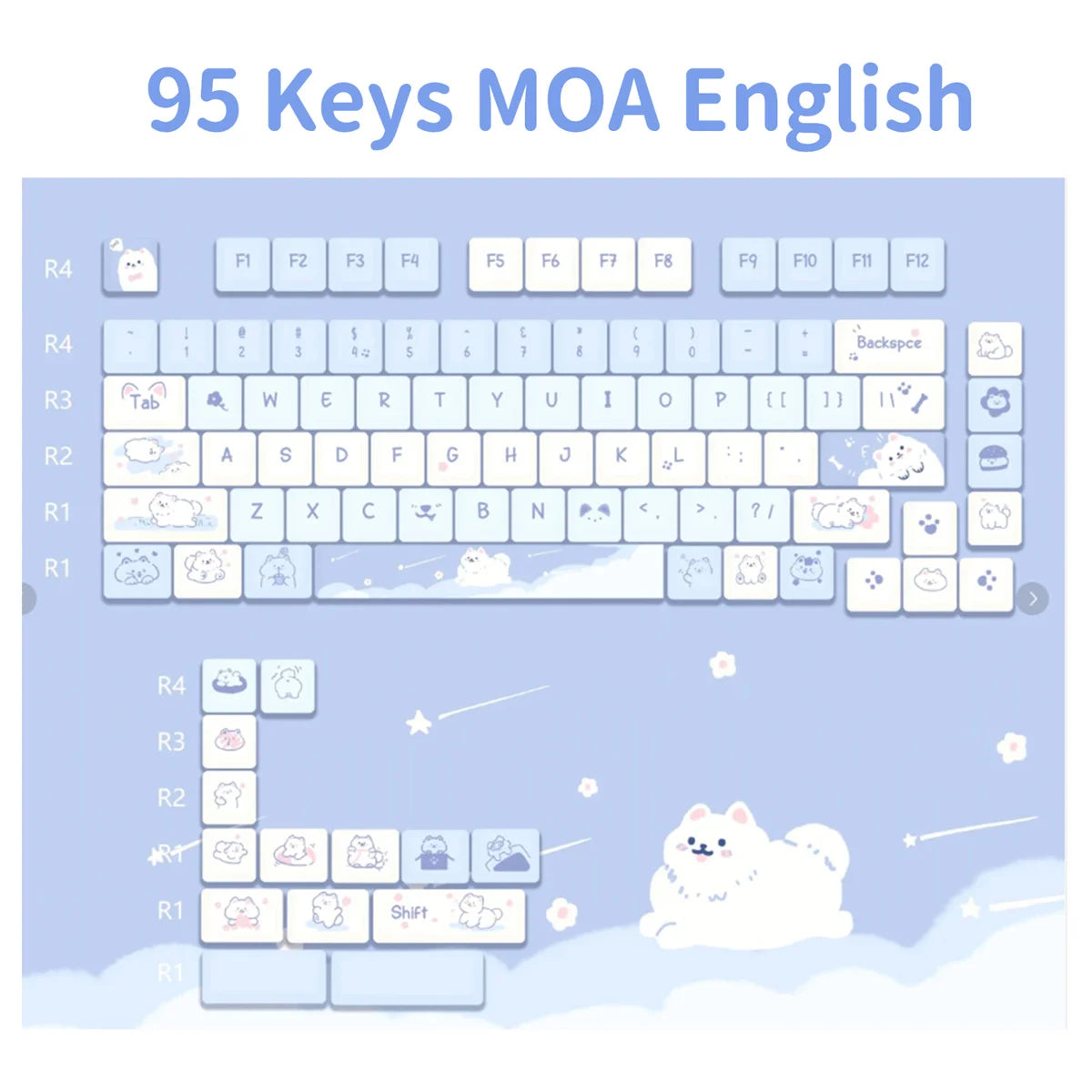 Dessert Cat Theme 95 Keycaps Kit for Mechanical Keyboard childrensterritory