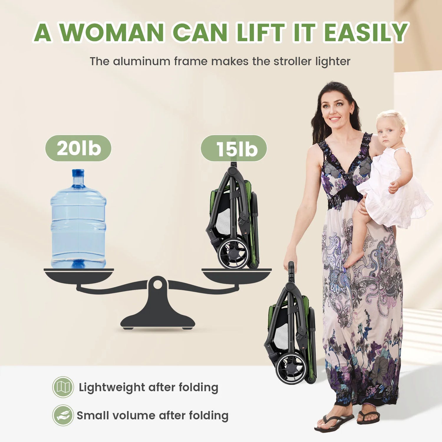 Lightweight High View Compact Travel Baby Stroller childrensterritory