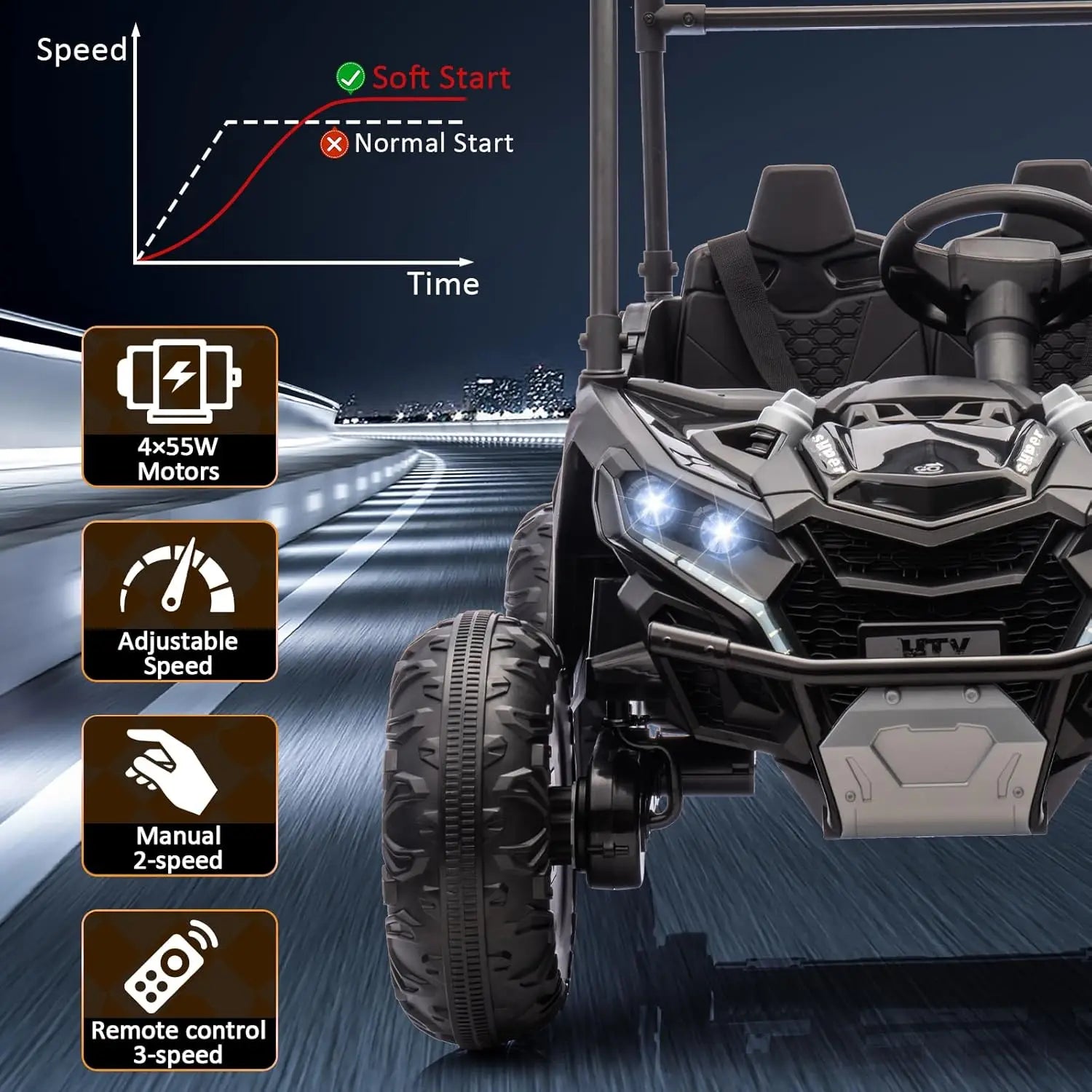 Kids Electric 24V Remote Control Ride on Car with Safety Belt