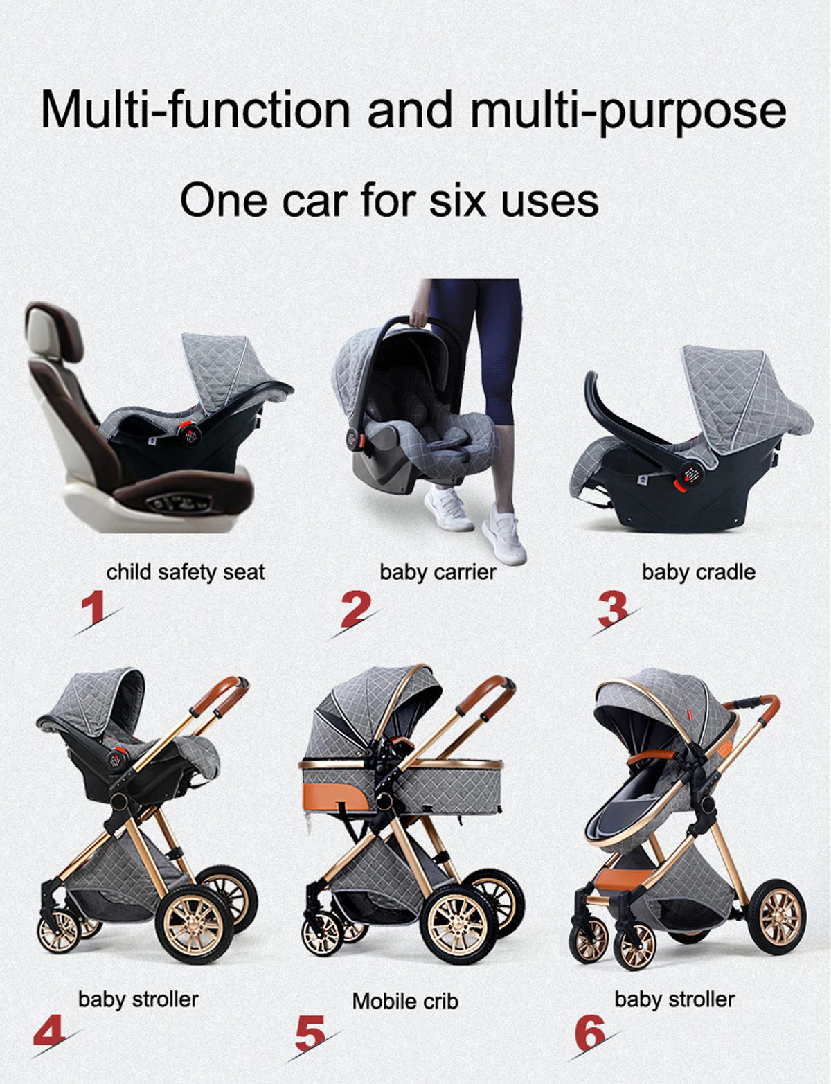 Luxury 3-in-1 High Landscape Baby Pushchair childrensterritory