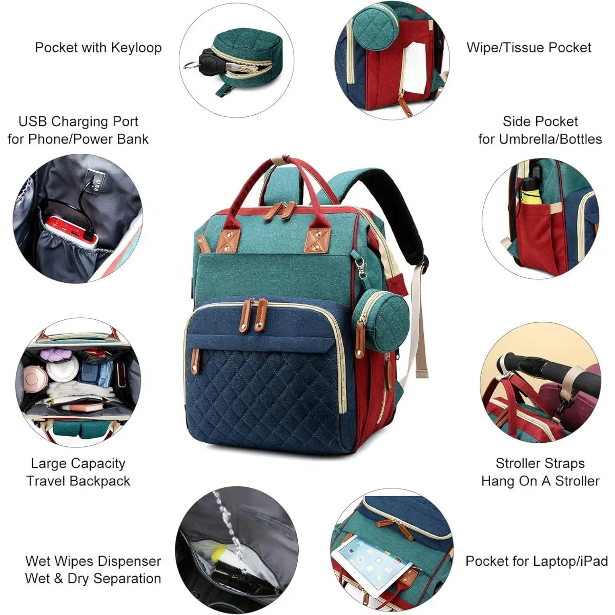 Waterproof Large Mum Maternity Bag/Travel Backpack